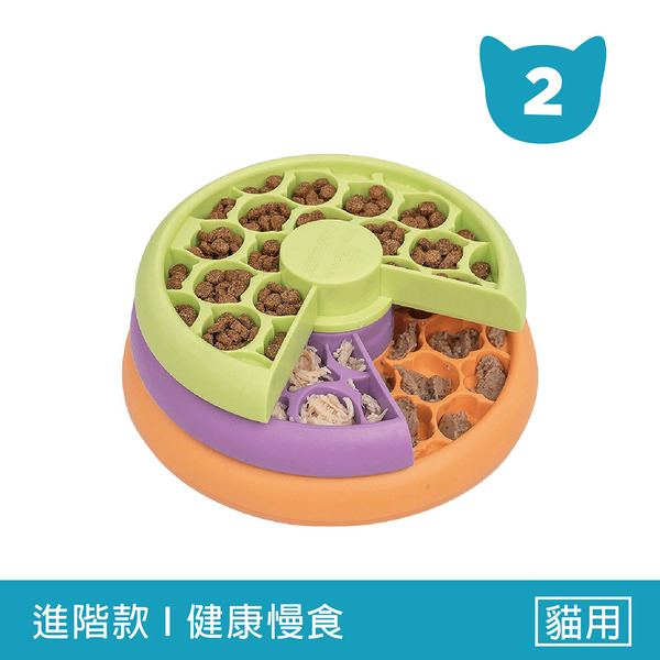 Nina Ottosson 貪吃貓 旋轉慢食盤